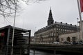 Lockdown in Denmark and nor tourism in danish capital