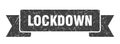 lockdown ribbon. lockdown grunge band sign.