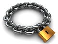 Locked chain