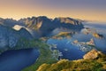 Lofoten Islands.