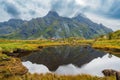 Lofoten landscape lake