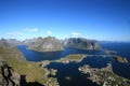 Lofoten's fjords