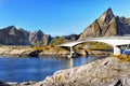 Lofoten Scenic Coast Landscape