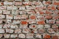 Loft style, retro brickwork close-up construction