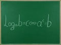 Logarithm of mathematics Royalty Free Stock Photo