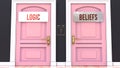 Logic or Beliefs - making a choice