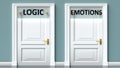 Logic and emotions as a choice - pictured as words Logic, emotions on doors to show that Logic and emotions are opposite options