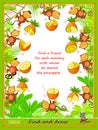 Logic game for smartest. 3D puzzle. Find a friend for each monkey with whom he shared the pineapple. Play online. Developing