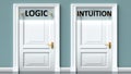 Logic and intuition as a choice - pictured as words Logic, intuition on doors to show that Logic and intuition are opposite