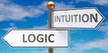 Logic and intuition as different choices in life - pictured as words Logic, intuition on road signs pointing at opposite ways to