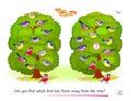 Logic puzzle for children and adults. Can you find which bird has flown away from the tree? Educational game. Page for kids brain