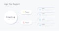 Logic tree diagram infographic