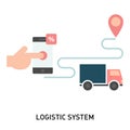 Logistic system or mobile app for goods shipping.