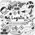 Logistic, transportation, and inventory management handwriting d Royalty Free Stock Photo