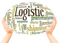 Logistic word cloud hand sphere concept