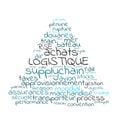 Logistic word cloud vector illustration in French language