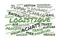 Logistic word cloud vector illustration in French language