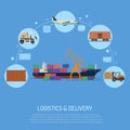 Logistics and delivery concept