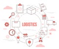 Logistics delivery concept with icon set template banner with modern orange color style Royalty Free Stock Photo