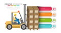 Logistics Infographic, Forklift truck with man driving in Warehouse