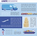 Logistics Infographics, Bulky Transportation.