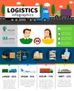 Logistics infographics vector illustration. Cargo transportation concepts with shipping and containers, train air Royalty Free Stock Photo