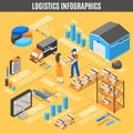 Logistics Isometric Infographics Royalty Free Stock Photo