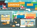 Logistics service and retail distribution poster