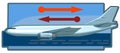 Logistics transportation of goods by cargo planes. Vector illustration. International air delivery. Picture for the booklet, graph