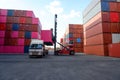 Logistics and transportation of harbor, container truck, container forklift, the concept of export and import in transportation