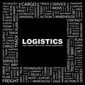 LOGISTICS Royalty Free Stock Photo