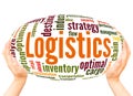 Logistics word cloud hand sphere concept