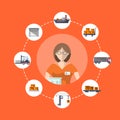 Logistics and worldwide shipping concept Royalty Free Stock Photo