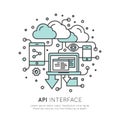 Logo of API Application Programming Interface with Laptop, Pencil, Cloud Data Royalty Free Stock Photo