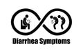 Logo Diarrhea Symptoms isolated on white.