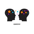 Logo of empathy, emotional intelligence. Two profiles