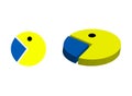 Pacman piechart logo illustration