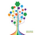 Logo for inclusive education, concept of equality of different people