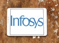 Infosys Limited logo