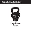 Logo in the kettlebell skull