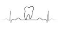 Logo medical dental clinic with a single line, vector pulse, and the tooth of the dental office icon healthy tooth molar