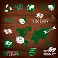 Logos and eco signs