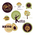 Logos of nutrition on the keto diet. Foods, calculation of water, beverages, fat, protein and carbohydrates for a