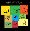 Lohe Qurani Huroofa Muqtaat arabic calligraphy wallpaper Islam