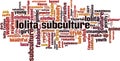 Lolita subculture word cloud