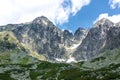 Lomnicky stit, High Tatras in Slovakia