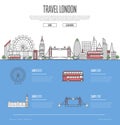 London city travel vacation guide