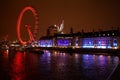 London river tourism