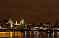 London skyline with St Pauls Cathederal.