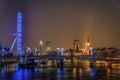 London Skyline